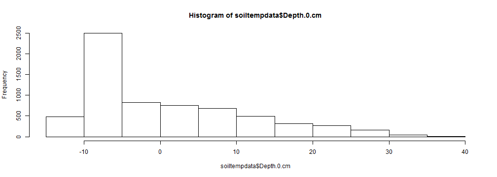 plot of chunk unnamed-chunk-27