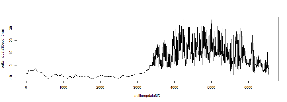 plot of chunk unnamed-chunk-28