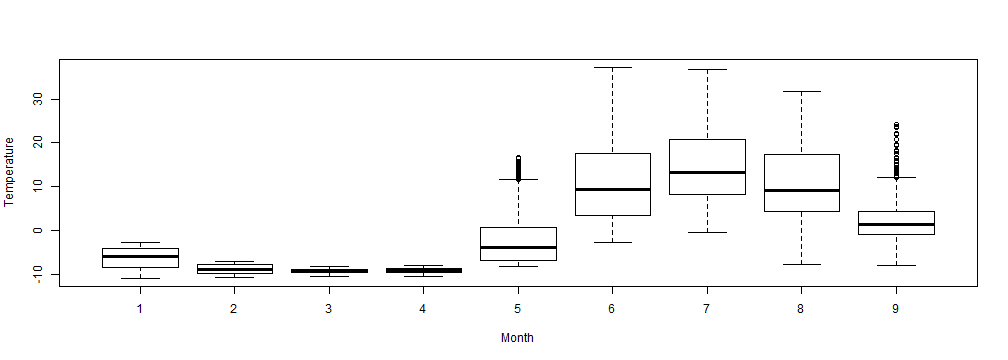 plot of chunk unnamed-chunk-30