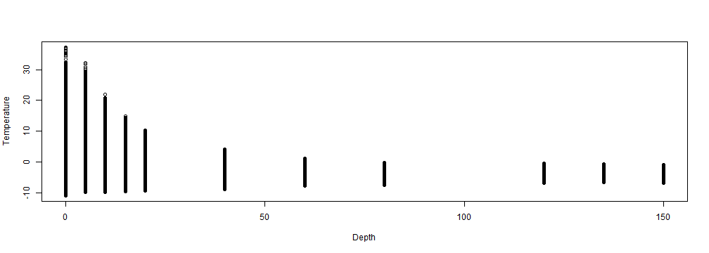 plot of chunk unnamed-chunk-37