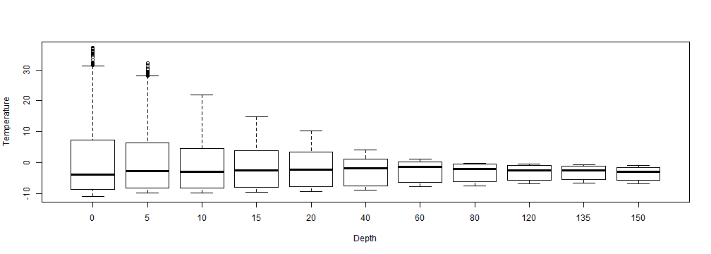 plot of chunk unnamed-chunk-38