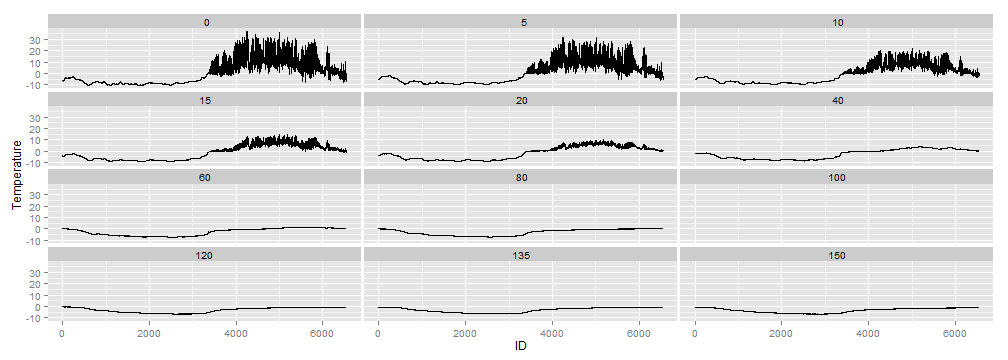 plot of chunk unnamed-chunk-44